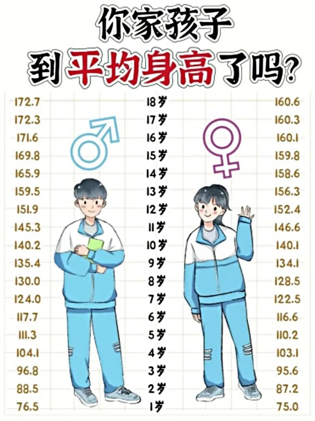 身高.jpg 身高.jpg